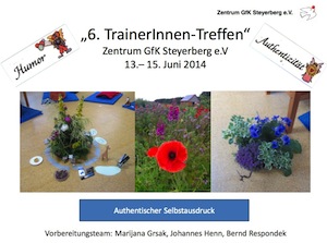 TrainerInnen-TreffenJuni2014